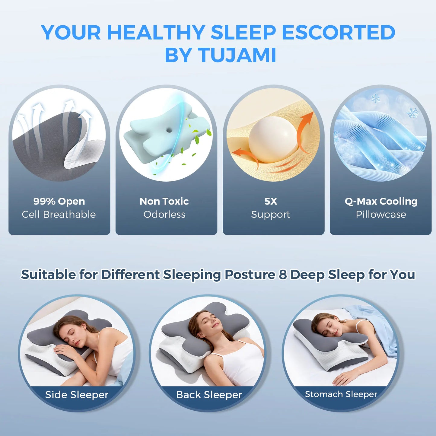 Vipfree Adjustable Ergonomic Memory Foam Neck Pillow for Cervical Support and Cooling Comfort