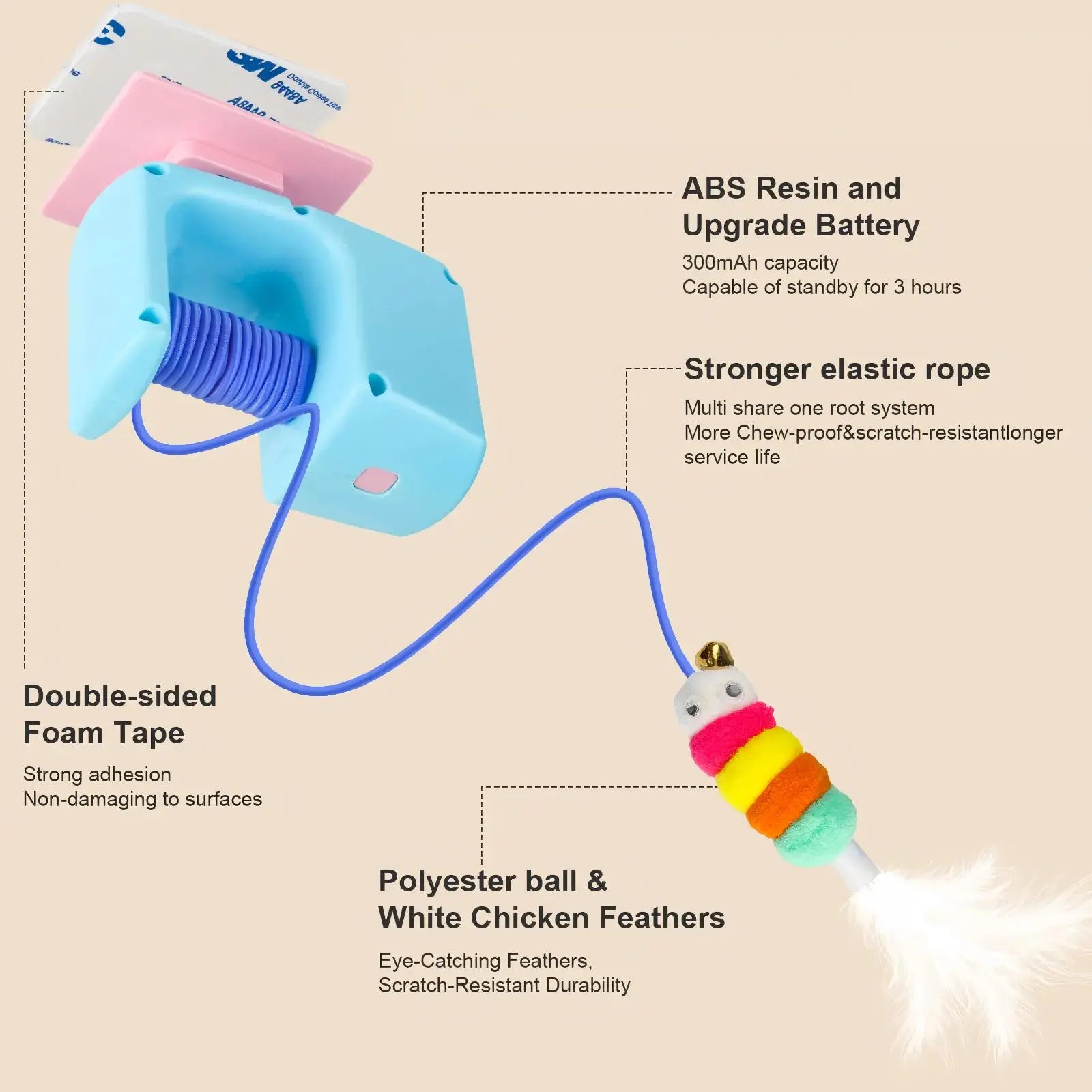 Interactive Retractable Bungee Cat Toy - Automatic USB Rechargeable Hanging Door Teaser for Indoor Play and Exercise