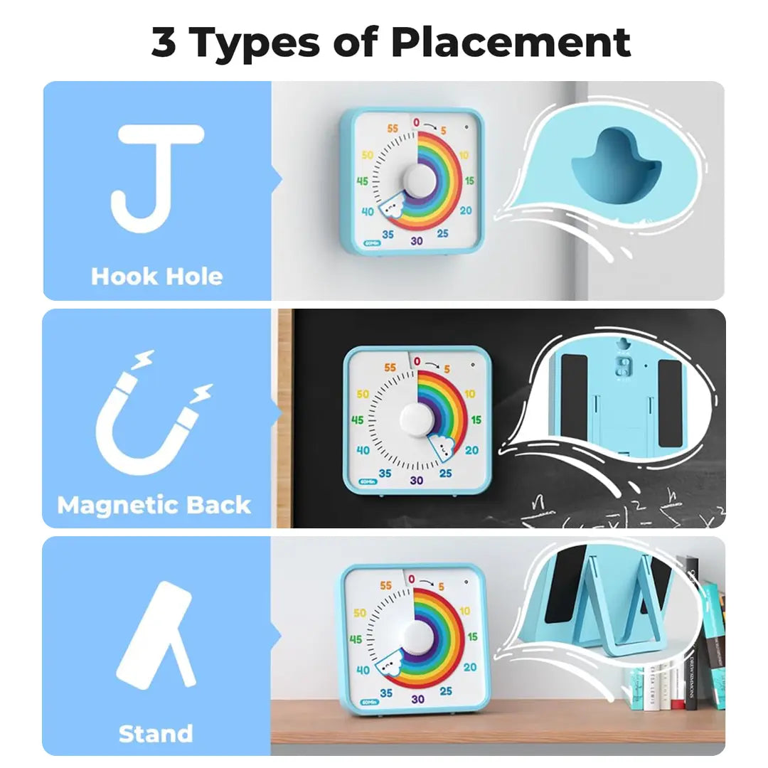 60-Minute Large Visual Timer for Kids and Adults, Rainbow Countdown Timer with Non-Ticking Mechanism, 7.5-Inch Classroom Desk Clock with Magnetic Backing, Ideal for Pomodoro Technique