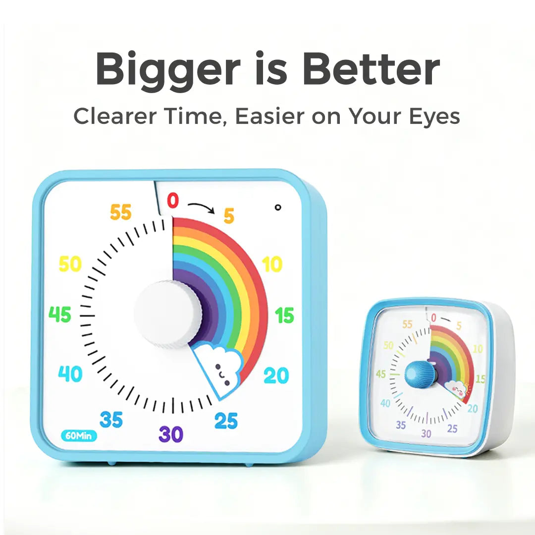 60-Minute Large Visual Timer for Kids and Adults, Rainbow Countdown Timer with Non-Ticking Mechanism, 7.5-Inch Classroom Desk Clock with Magnetic Backing, Ideal for Pomodoro Technique