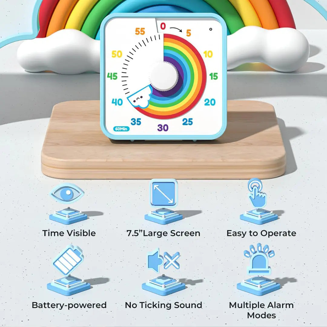 60-Minute Large Visual Timer for Kids and Adults, Rainbow Countdown Timer with Non-Ticking Mechanism, 7.5-Inch Classroom Desk Clock with Magnetic Backing, Ideal for Pomodoro Technique